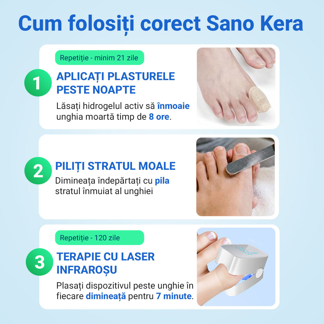 Pachet cosmetic pentru igiena unghiilor "Sano Kera"