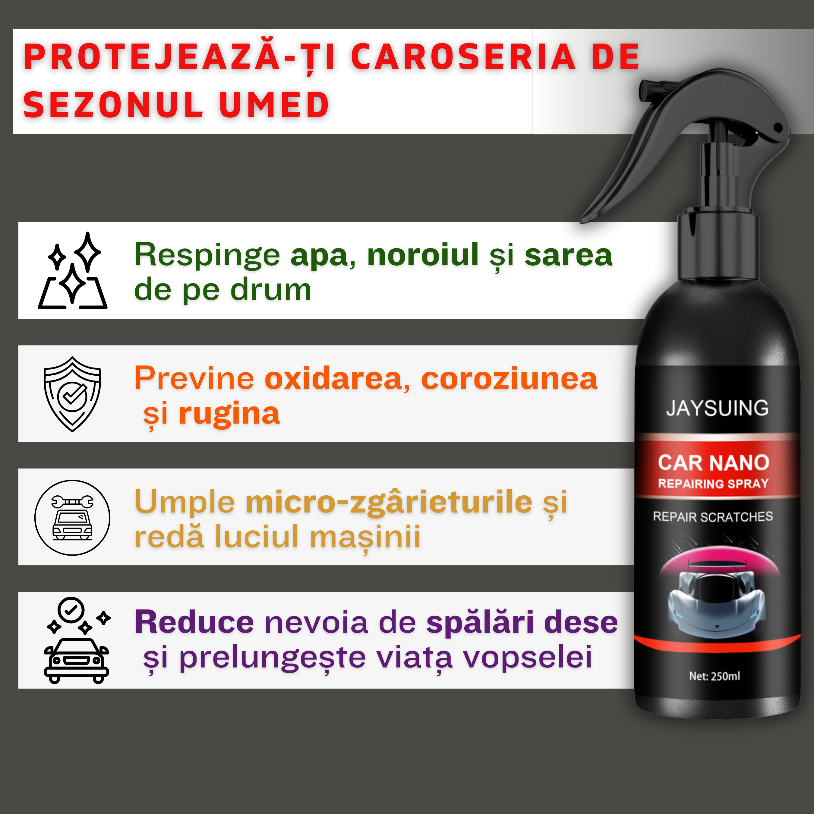 Spray Hidrofob pentru Caroserie "Nano Guard"