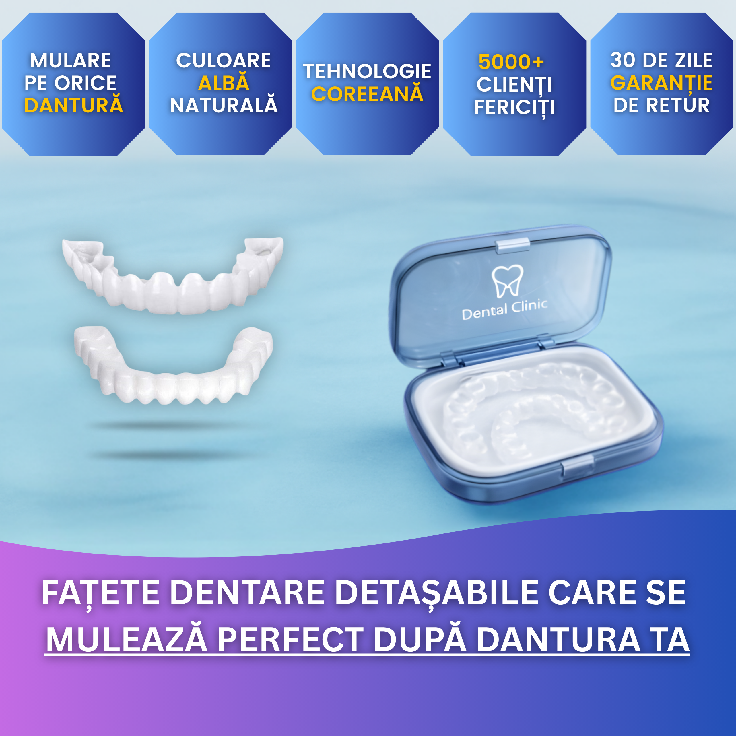 Fațete reutilizabile universale