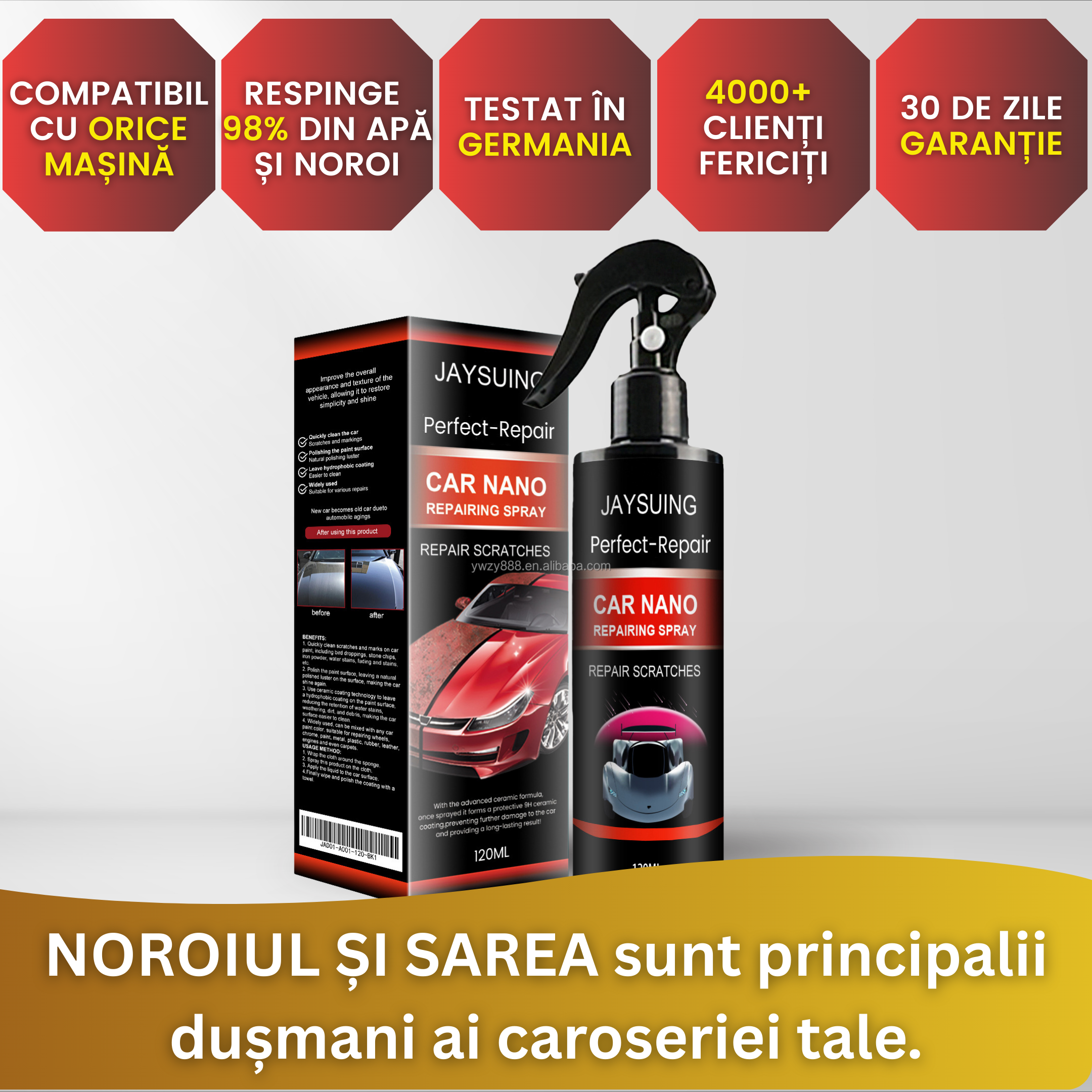 Spray Hidrofob pentru Caroserie "Nano Guard"
