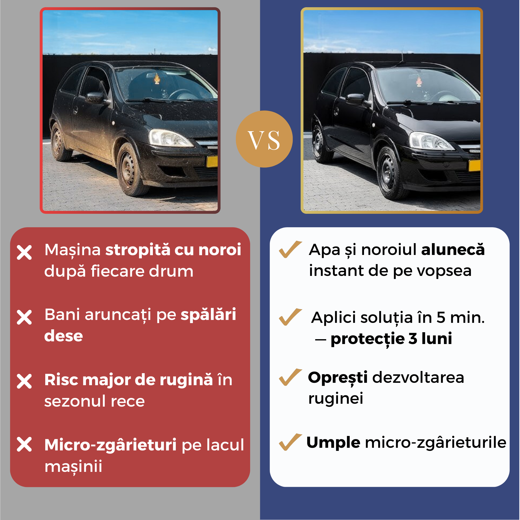 Spray Hidrofob pentru Caroserie "Nano Guard"