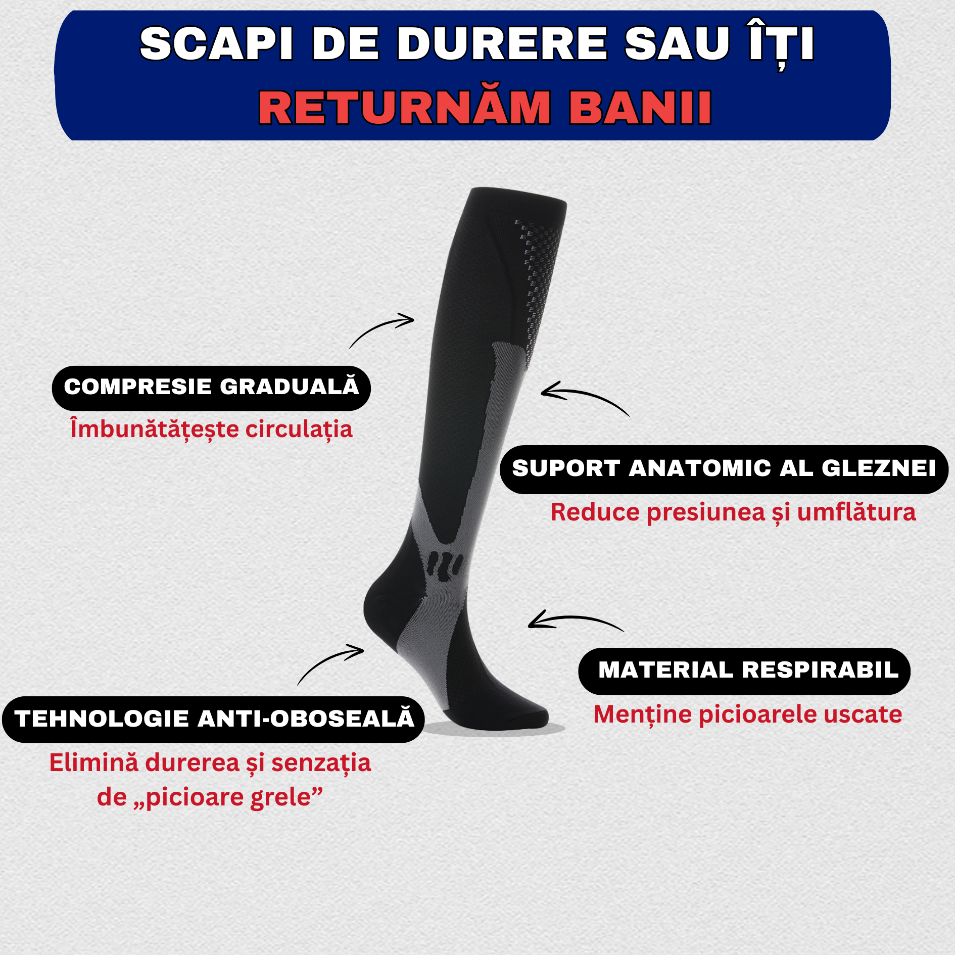 Sosete de compresie