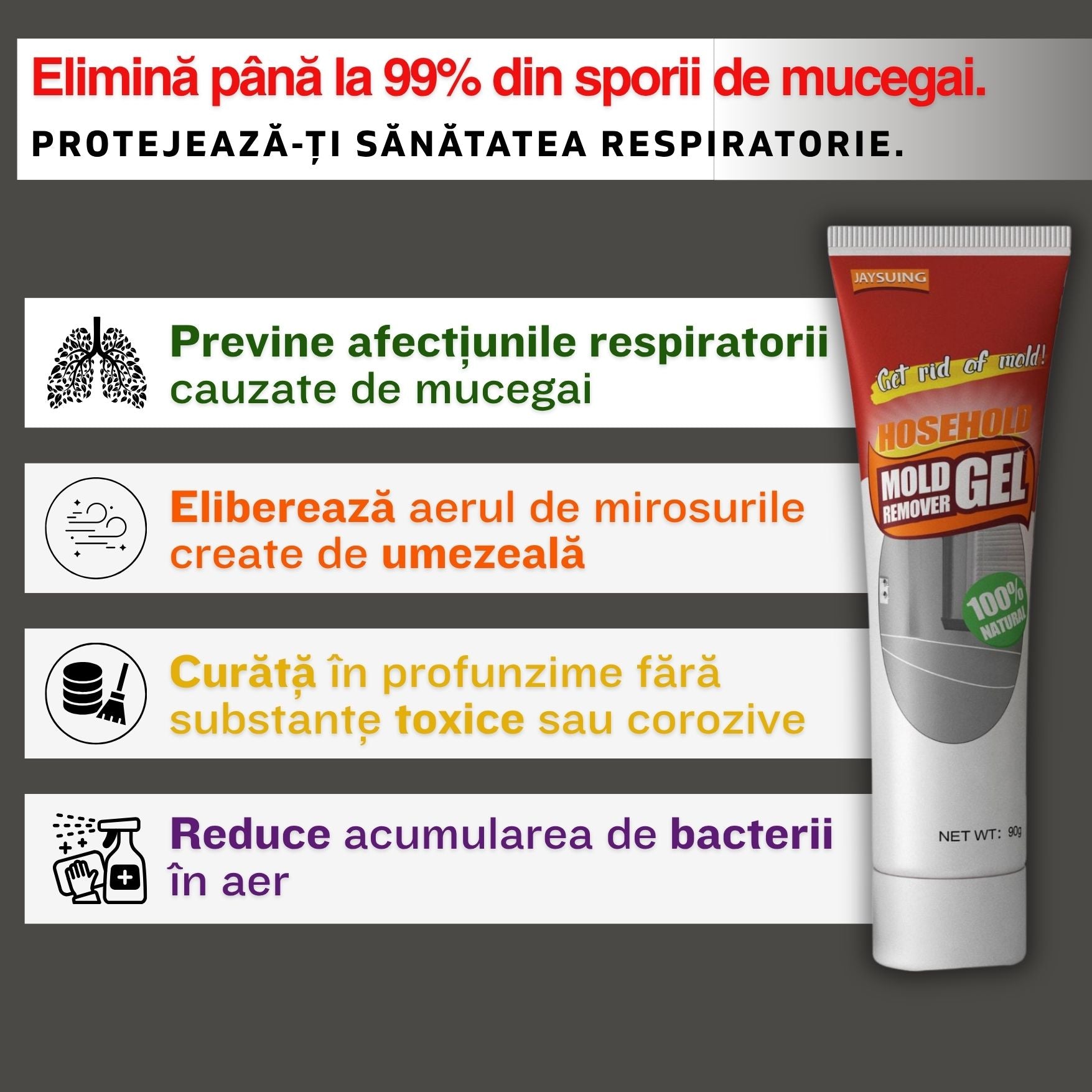 Gel anti-mucegai