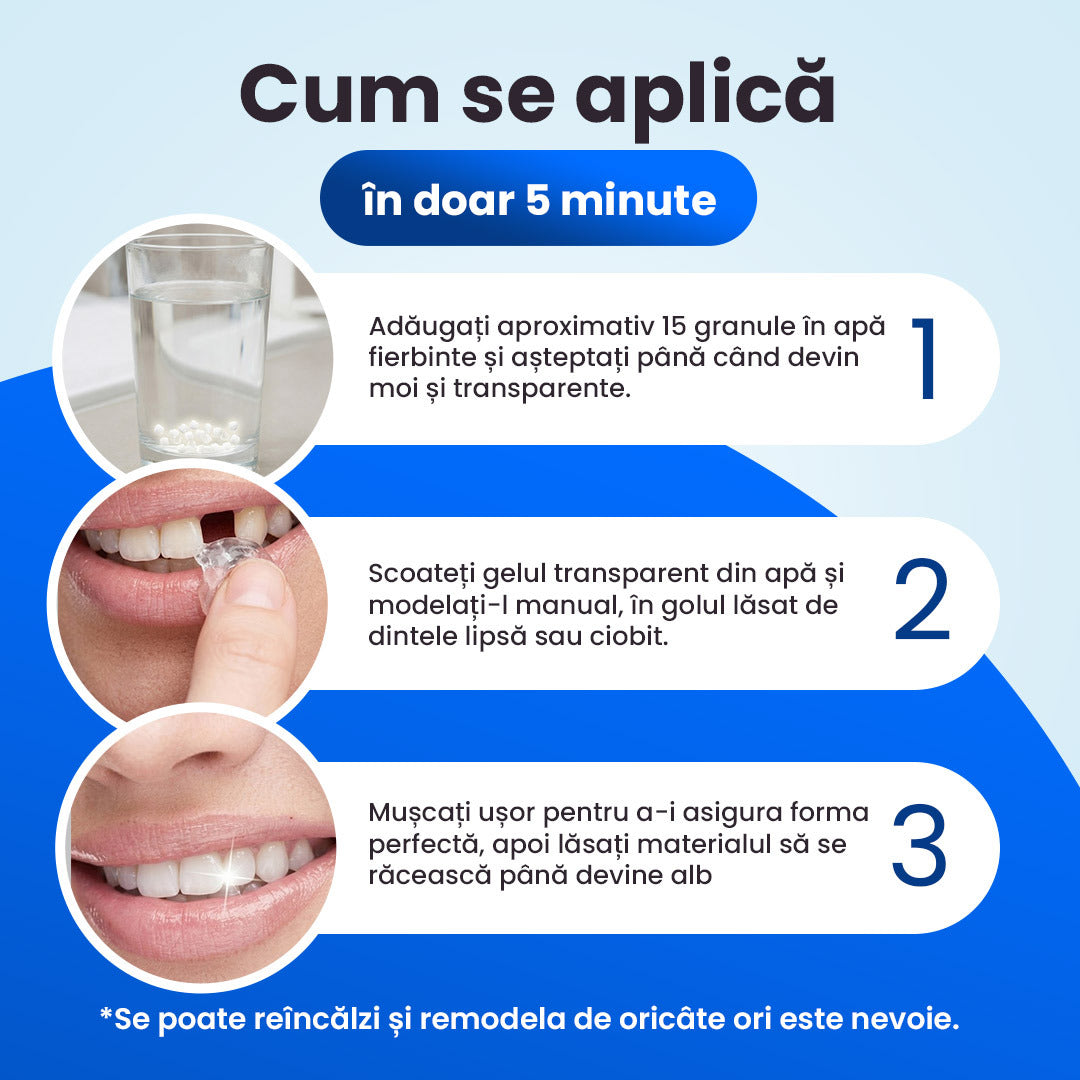 Gel dentar modelabil