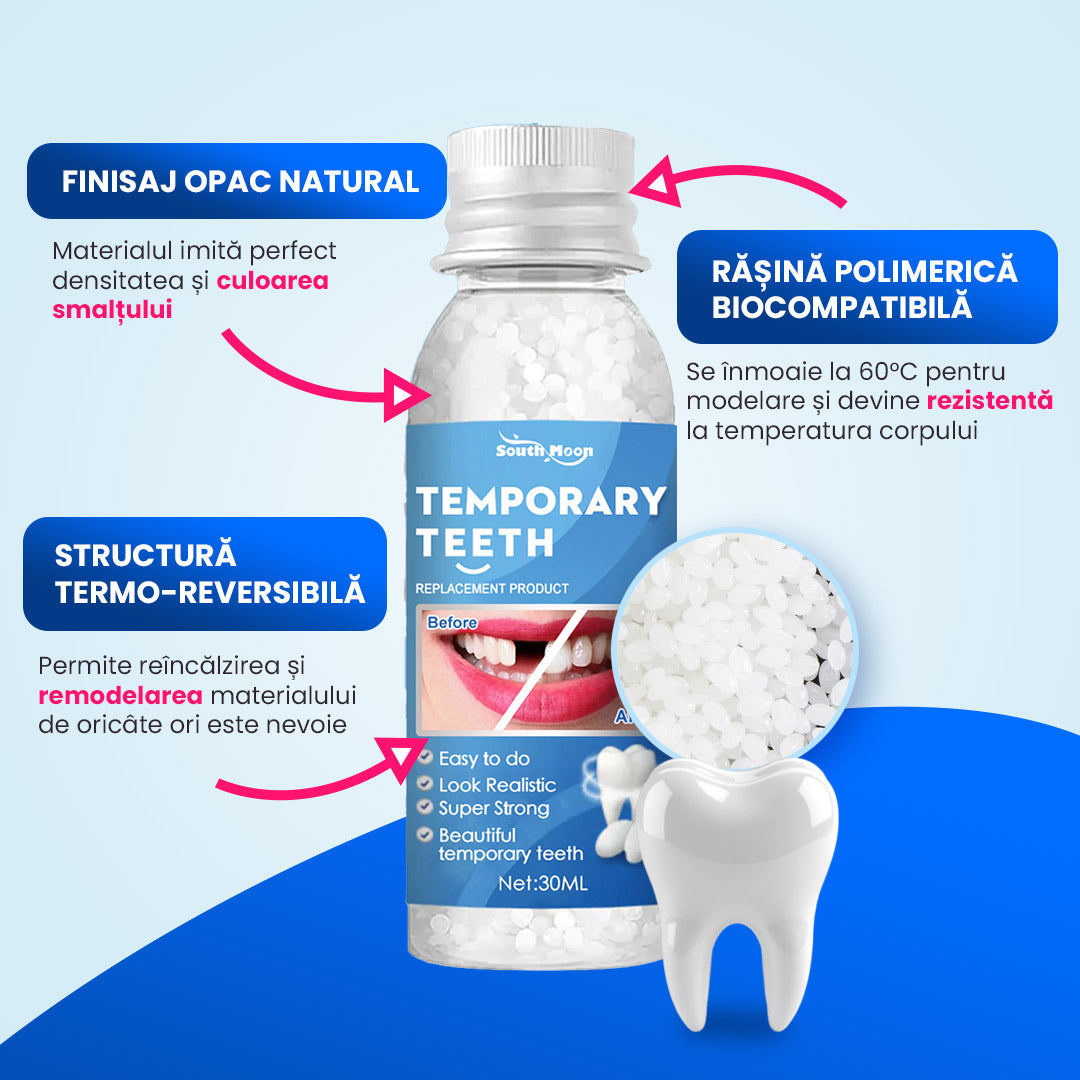 Gel dentar modelabil