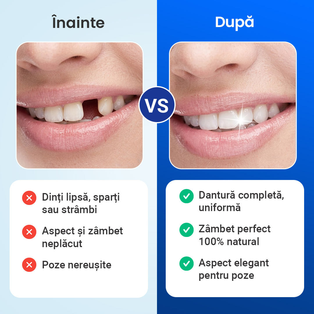 Gel dentar modelabil